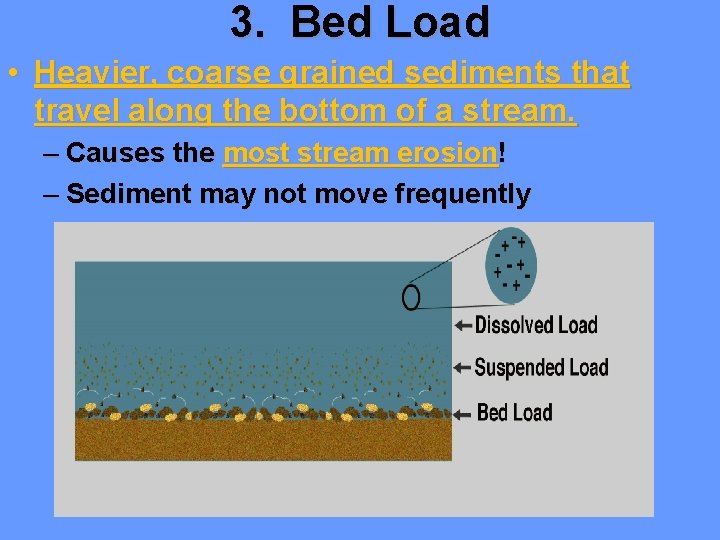 3. Bed Load • Heavier, coarse grained sediments that travel along the bottom of