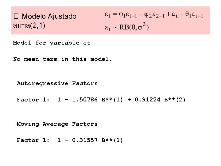 El Modelo Ajustado arma(2, 1) Model for variable et No mean term in this