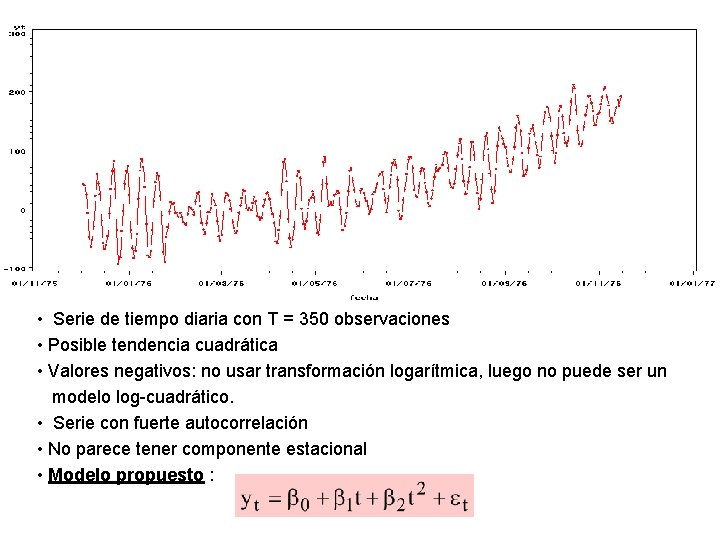  • Serie de tiempo diaria con T = 350 observaciones • Posible tendencia