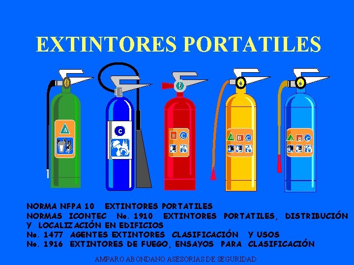 EXTINTORES PORTATILES A c B C A B C NORMA NFPA 10 EXTINTORES PORTATILES