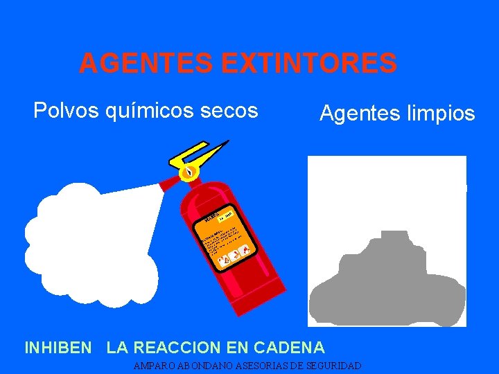 AGENTES EXTINTORES Polvos químicos secos CA R MA Agentes limpios C 2 A 20