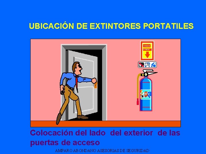 UBICACIÓN DE EXTINTORES PORTATILES FUEGO EXTINTOR A BC Colocación del lado del exterior de