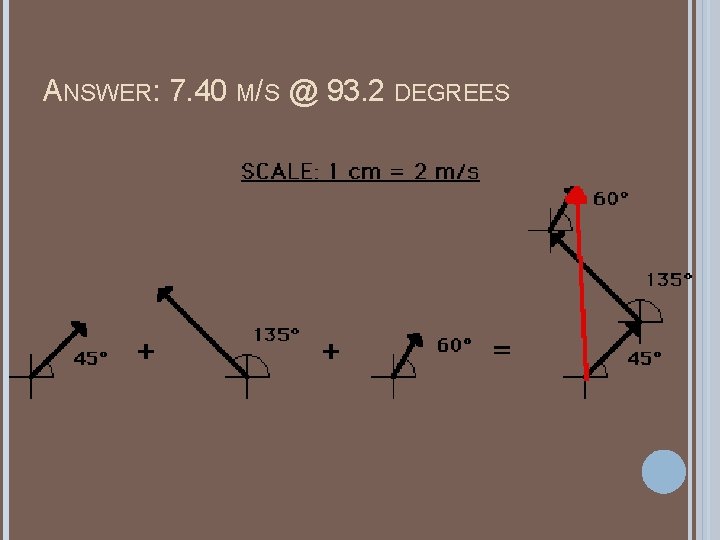 ANSWER: 7. 40 M/S @ 93. 2 DEGREES ANSWER: 7. 40 M/S @ 93. 2 DEGREES