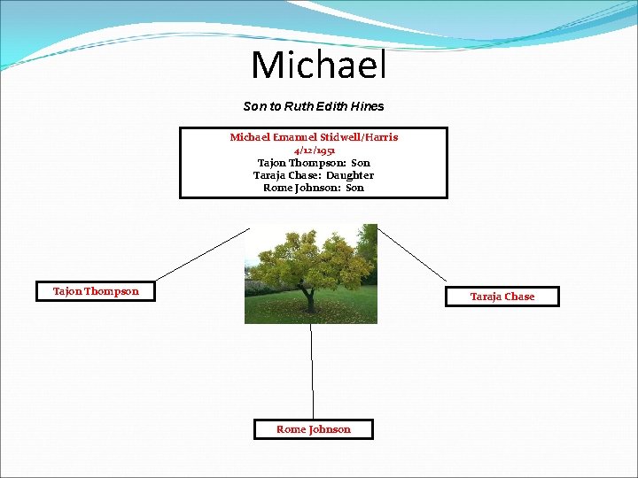 Michael Son to Ruth Edith Hines Michael Emanuel Stidwell/Harris 4/12/1951 Tajon Thompson: Son Taraja Michael Son to Ruth Edith Hines Michael Emanuel Stidwell/Harris 4/12/1951 Tajon Thompson: Son Taraja