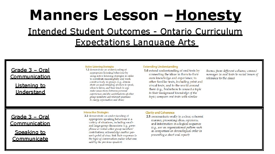 Manners Lesson – Honesty Intended Student Outcomes - Ontario Curriculum Expectations Language Arts Grade