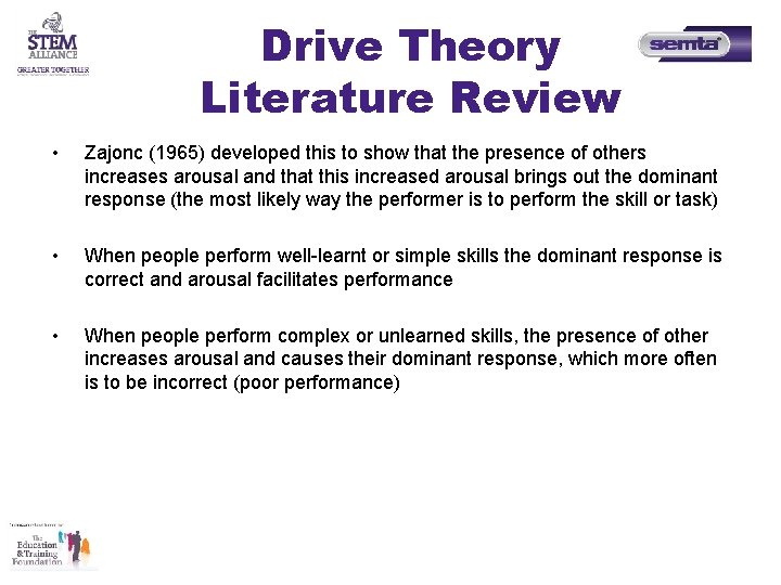Drive Theory Literature Review • Zajonc (1965) developed this to show that the presence Drive Theory Literature Review • Zajonc (1965) developed this to show that the presence
