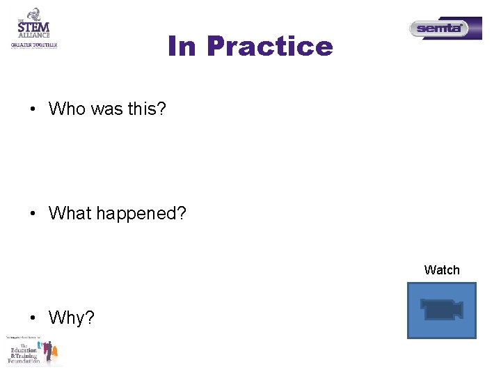 In Practice • Who was this? • What happened? Watch • Why? In Practice • Who was this? • What happened? Watch • Why?