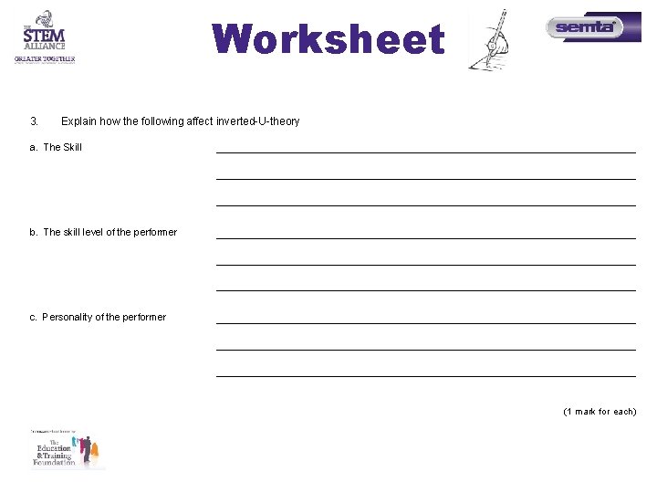 Worksheet 3. Explain how the following affect inverted-U-theory a. The Skill _____________________________________________________________________ b. The Worksheet 3. Explain how the following affect inverted-U-theory a. The Skill _____________________________________________________________________ b. The