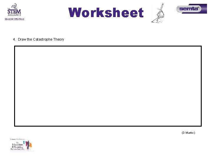 Worksheet 4. Draw the Catastrophe Theory (3 Marks) Worksheet 4. Draw the Catastrophe Theory (3 Marks)