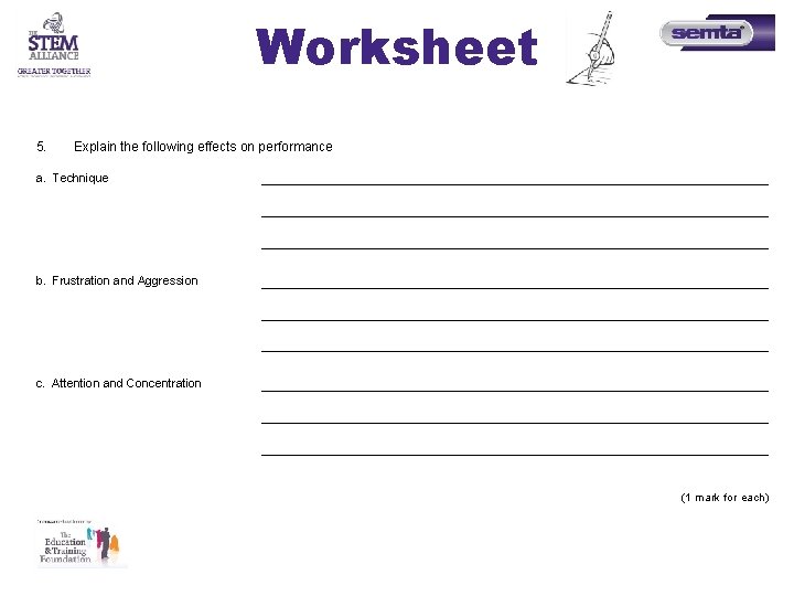 Worksheet 5. Explain the following effects on performance a. Technique _____________________________________________________________________ b. Frustration and Worksheet 5. Explain the following effects on performance a. Technique _____________________________________________________________________ b. Frustration and