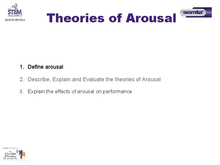 Theories of Arousal 1. Define arousal 2. Describe, Explain and Evaluate theories of Arousal Theories of Arousal 1. Define arousal 2. Describe, Explain and Evaluate theories of Arousal