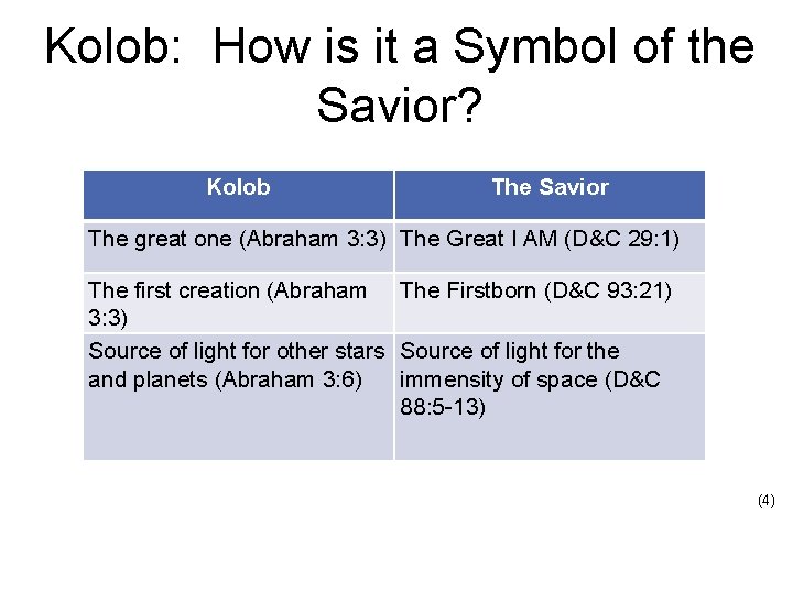 Kolob: How is it a Symbol of the Savior? Kolob The Savior The great