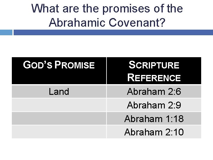 What are the promises of the Abrahamic Covenant? GOD’S PROMISE SCRIPTURE REFERENCE Land Abraham