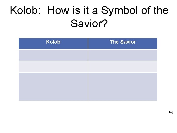 Kolob: How is it a Symbol of the Savior? Kolob The Savior (4) 
