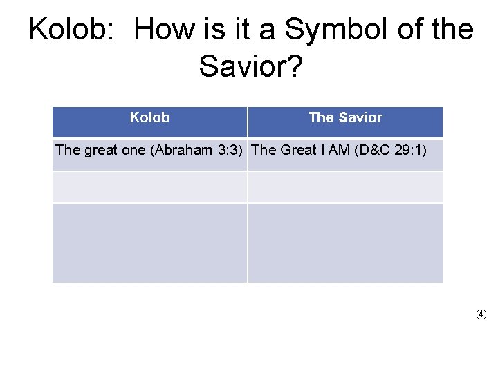 Kolob: How is it a Symbol of the Savior? Kolob The Savior The great