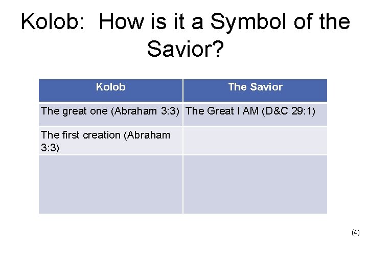 Kolob: How is it a Symbol of the Savior? Kolob The Savior The great