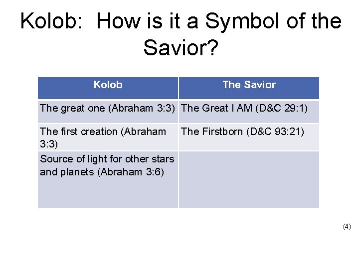 Kolob: How is it a Symbol of the Savior? Kolob The Savior The great