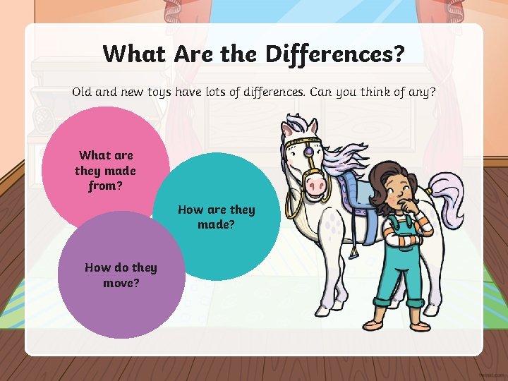 What Are the Differences? Old and new toys have lots of differences. Can you