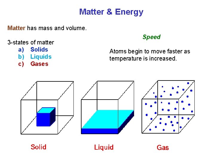 Matter & Energy Matter has mass and volume. 3 -states of matter a) Solids