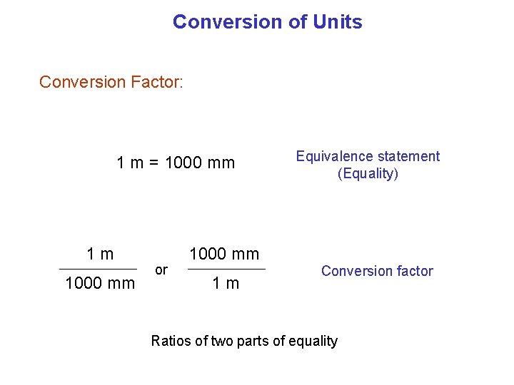 Conversion of Units Conversion Factor: 1 m = 1000 mm 1 m 1000 mm