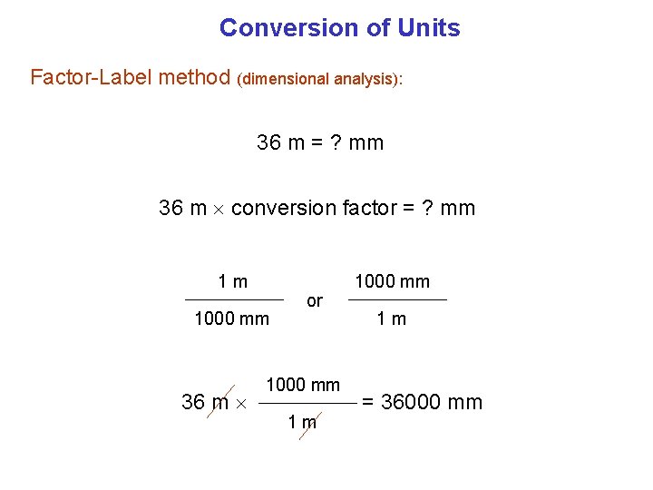 Conversion of Units Factor-Label method (dimensional analysis): 36 m = ? mm 36 m