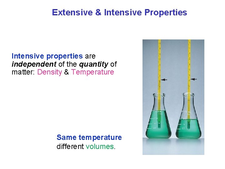 Extensive & Intensive Properties Intensive properties are independent of the quantity of matter: Density