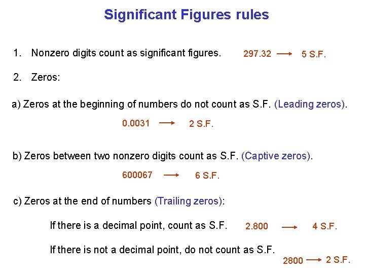 Significant Figures rules 1. Nonzero digits count as significant figures. 297. 32 5 S.