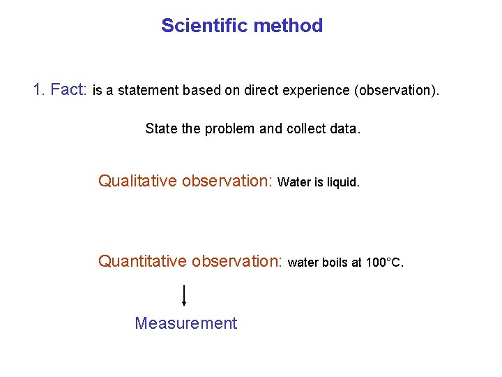 Scientific method 1. Fact: is a statement based on direct experience (observation). State the