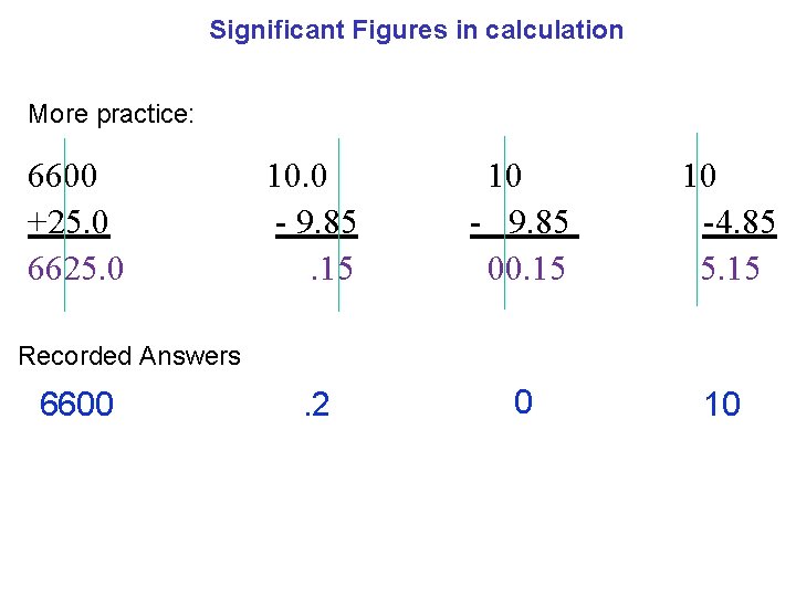 Significant Figures in calculation More practice: 6600 +25. 0 6625. 0 10. 0 -