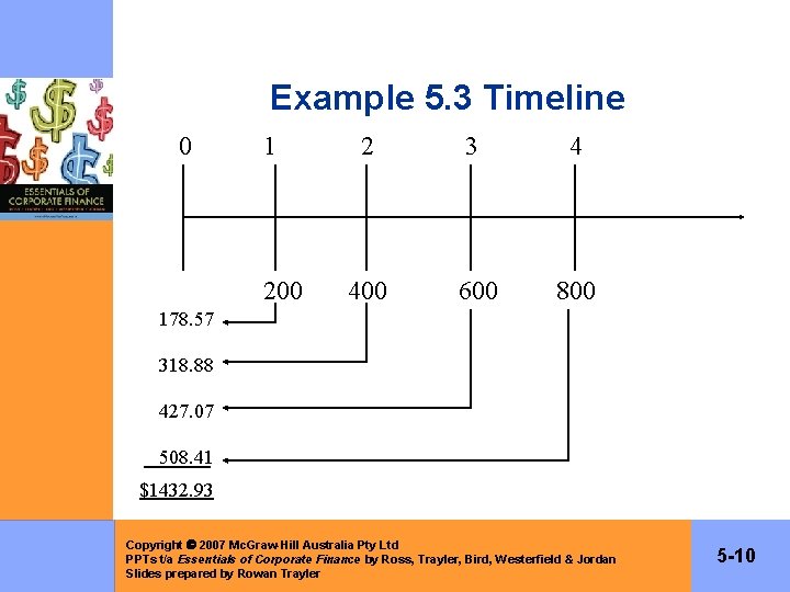 Example 5. 3 Timeline 0 1 200 2 3 4 400 600 800 178.