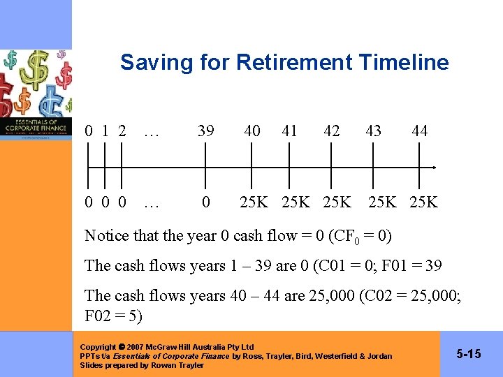 Saving for Retirement Timeline 0 1 2 … 39 40 41 42 43 44