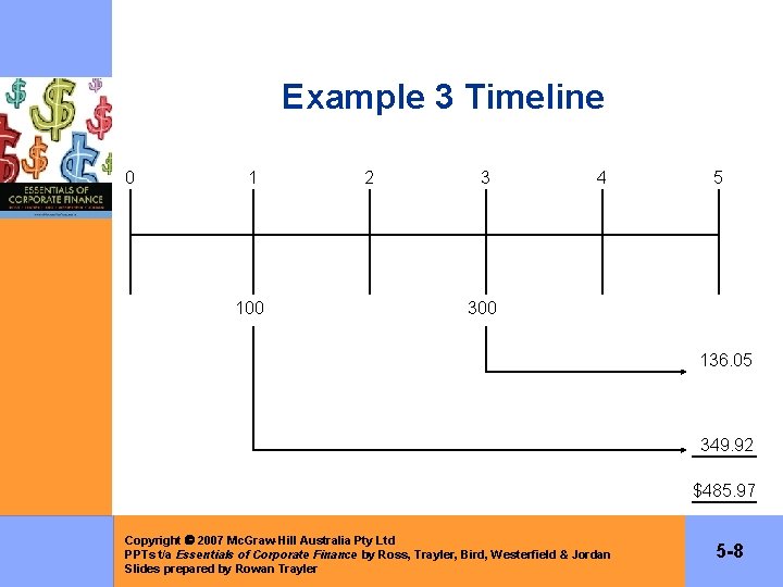 Example 3 Timeline 0 1 100 2 3 4 5 300 136. 05 349.