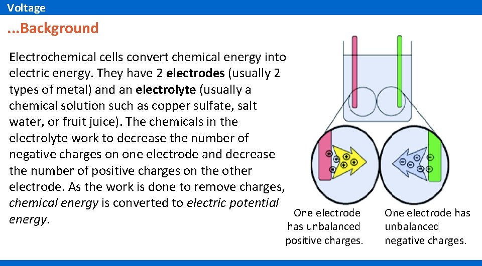 Voltage . . . Background Electrochemical cells convert chemical energy into electric energy. They