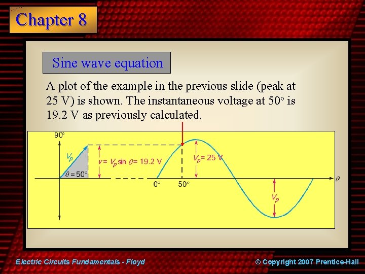 Chapter 8 Sine wave equation A plot of the example in the previous slide