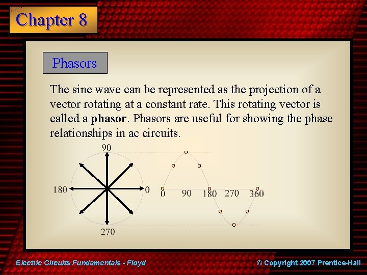 Chapter 8 Phasors The sine wave can be represented as the projection of a