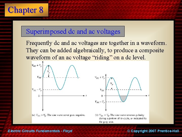 Chapter 8 Superimposed dc and ac voltages Frequently dc and ac voltages are together