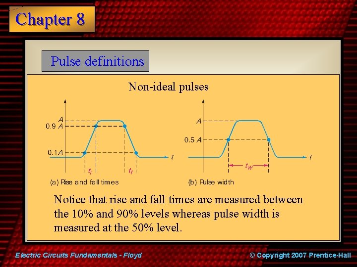 Chapter 8 Pulse definitions Non-ideal pulses Notice that rise and fall times are measured