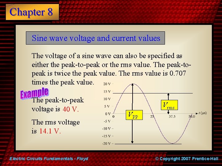 Chapter 8 Sine wave voltage and current values The voltage of a sine wave