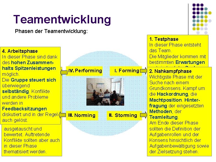 Teamentwicklung Phasen der Teamentwicklung: 4. Arbeitsphase In dieser Phase sind dank des hohen Zusammenhalts