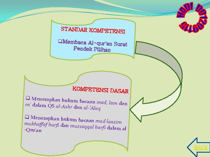 STANDAR KOMPETEN SI q. Membaca Al-qur'an S urat Pendek Pilihan KOMPETENSI DAS AR q