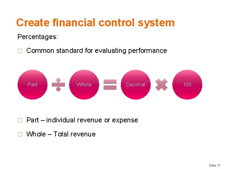 Create financial control system Percentages: � Common standard for evaluating performance Part Whole Decimal