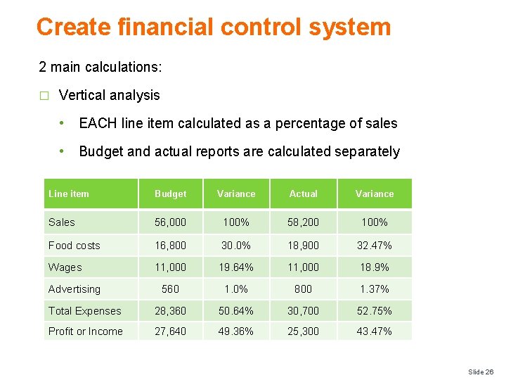 Create financial control system 2 main calculations: � Vertical analysis • EACH line item