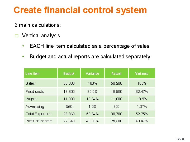 Create financial control system 2 main calculations: � Vertical analysis • EACH line item