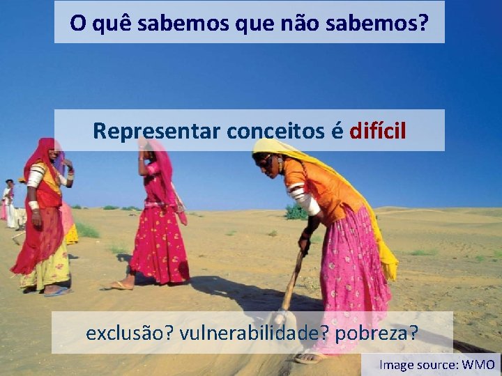 O quê sabemos que não sabemos? Representar conceitos é difícil exclusão? vulnerabilidade? pobreza? Image
