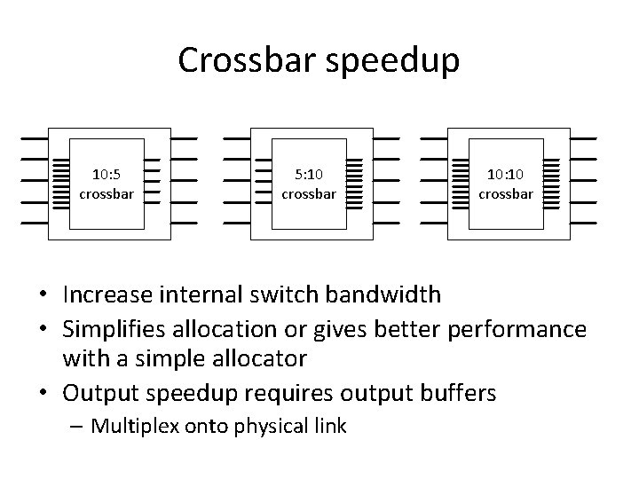 Crossbar speedup 10: 5 crossbar 5: 10 crossbar 10: 10 crossbar • Increase internal