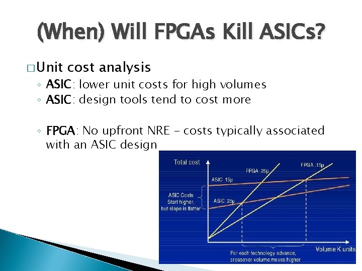 (When) Will FPGAs Kill ASICs? � Unit cost analysis ◦ ASIC: lower unit costs