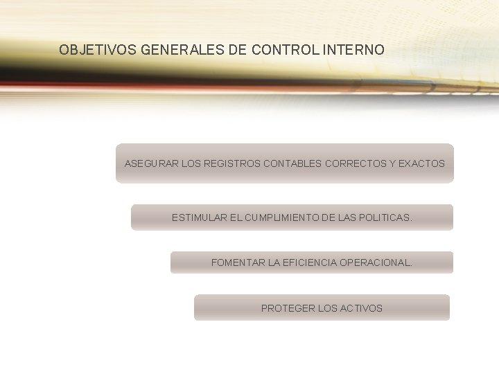 OBJETIVOS GENERALES DE CONTROL INTERNO ASEGURAR LOS REGISTROS CONTABLES CORRECTOS Y EXACTOS ESTIMULAR EL