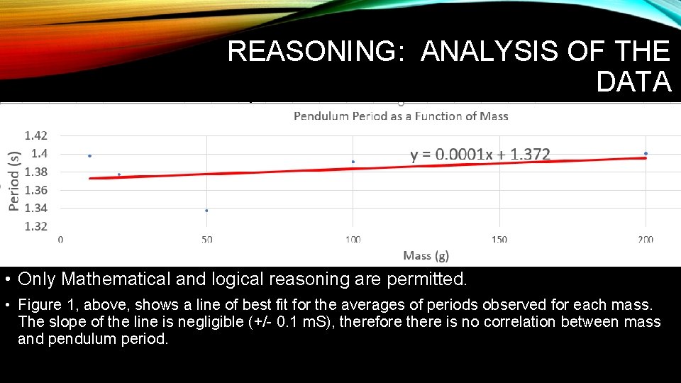 REASONING: ANALYSIS OF THE DATA • Only Mathematical and logical reasoning are permitted. •