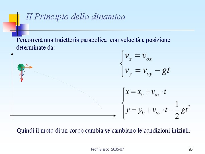 II Principio della dinamica Percorrerà una traiettoria parabolica con velocità e posizione determinate da: