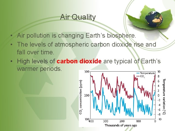 Air Quality • Air pollution is changing Earth’s biosphere. • The levels of atmospheric